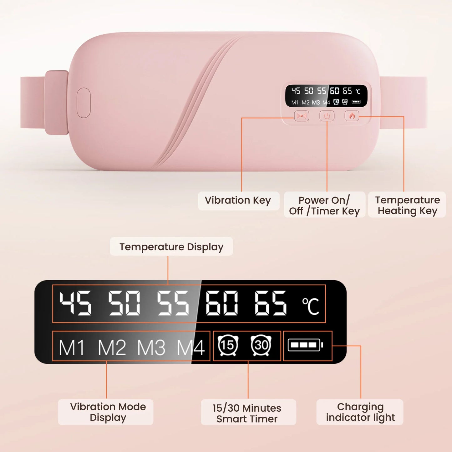 Menstrual Heating Pad - Wireless